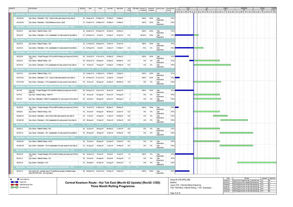 A screenshot of a computer
Description automatically generated